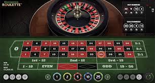 Discover the Thrills of Real Cash Roulette