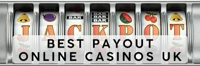 Fast Paying Casinos A Comprehensive Guide to Quick Withdrawals